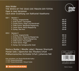 back of CD