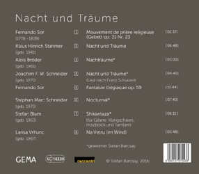 Rückseite CD
