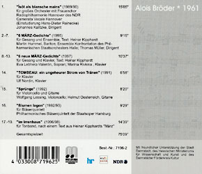 back of CD